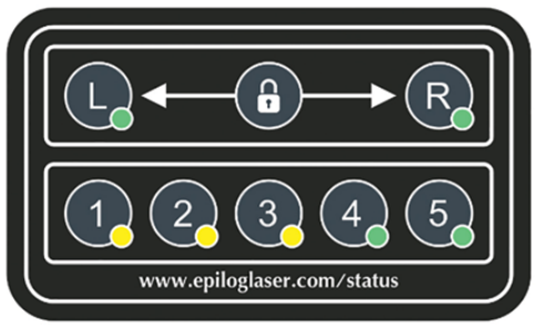 Laser Safety and Status Indicators – Fusion M2