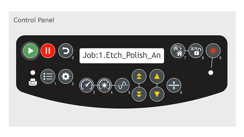 The Go button starts or resumes a job. The Go button in the control panel.