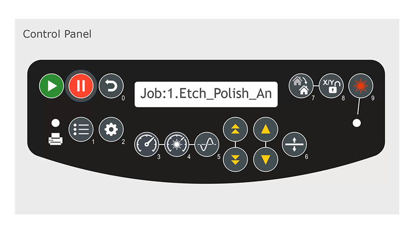 The Pause button will pause the current job. The Pause button in the control panel.
