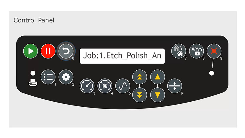 The reset button will stop the current job and move the carriage back to its home position. The Reset button on the control panel.