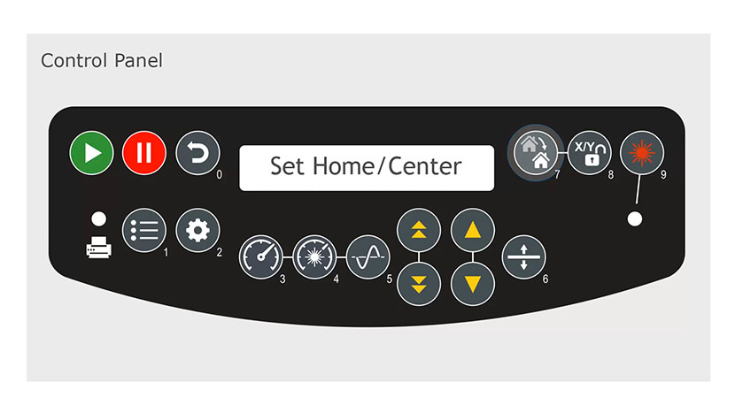 The Set Home button sets the current position as your temporary home position. The Set Home button on the control panel.