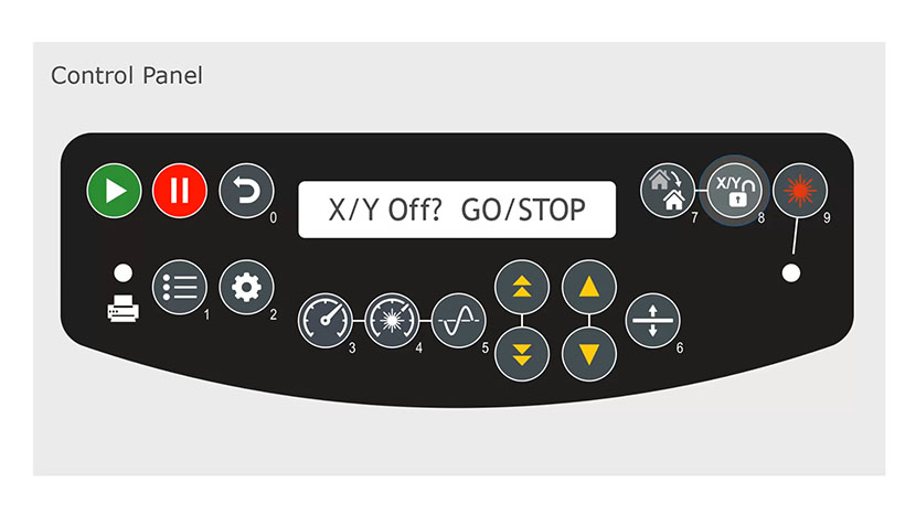 Pressing the X/Y Off button lets you manually move the laser head around the machine. The X/Y Off setting in the control panel.