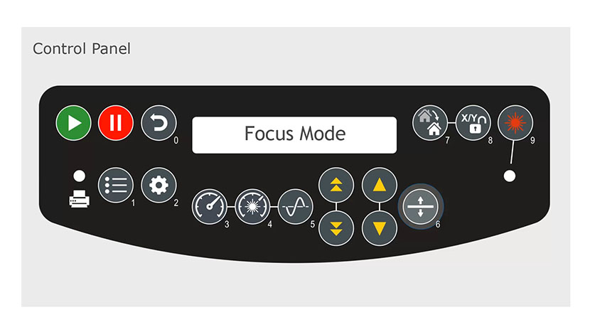 The Focus button allows you to raise or lower the table. The Focus button on the control panel.