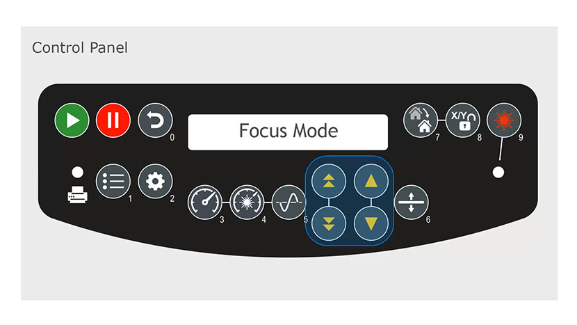 The double arrow keys move the table quickly, while the single arrow keys move it more precisely. The arrow keys on the control panel.