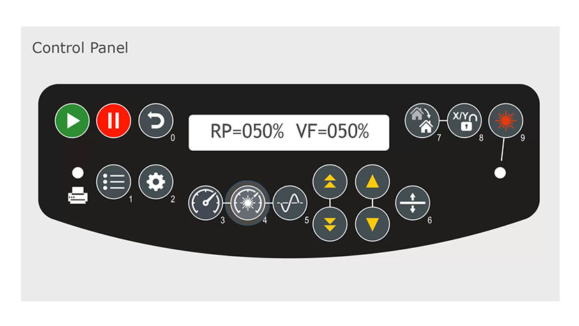 The Power button will display the power setting sent to the laser. The Power button and info on the control panel.