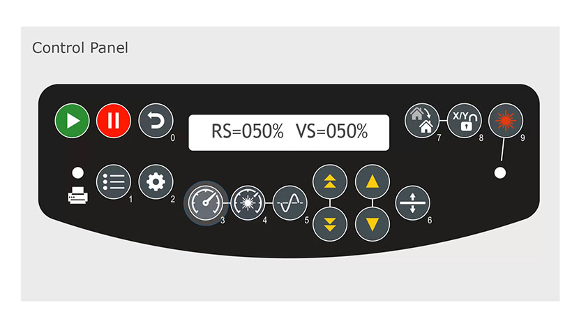 The Speed button will display the speed setting sent to the laser. The Speed button and info on the control panel.