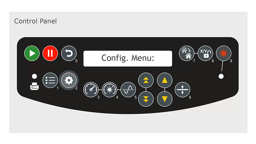 The Configuration Button opens the Config Menu. The Config Menu in the control panel.