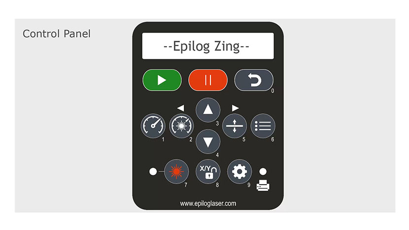 Control Panel Tour – Zing Laser