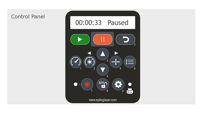 The Pause button will pause the current job. A job displayed as paused.