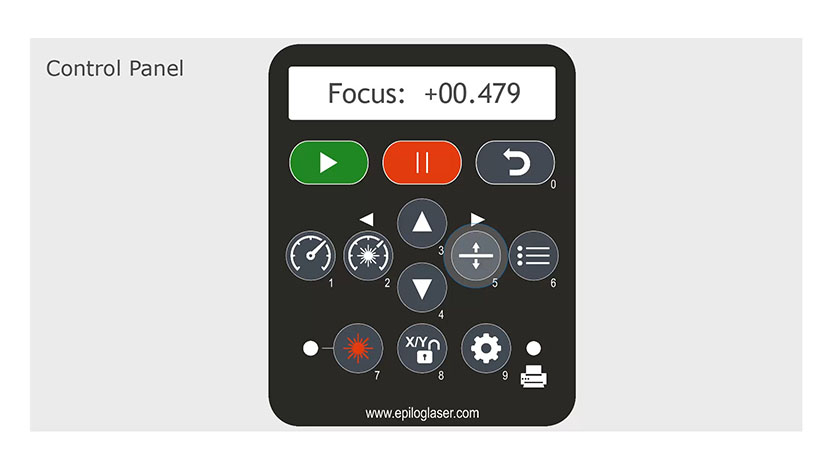The Focus button allows you to raise or lower the table. The Focus button on the control panel.