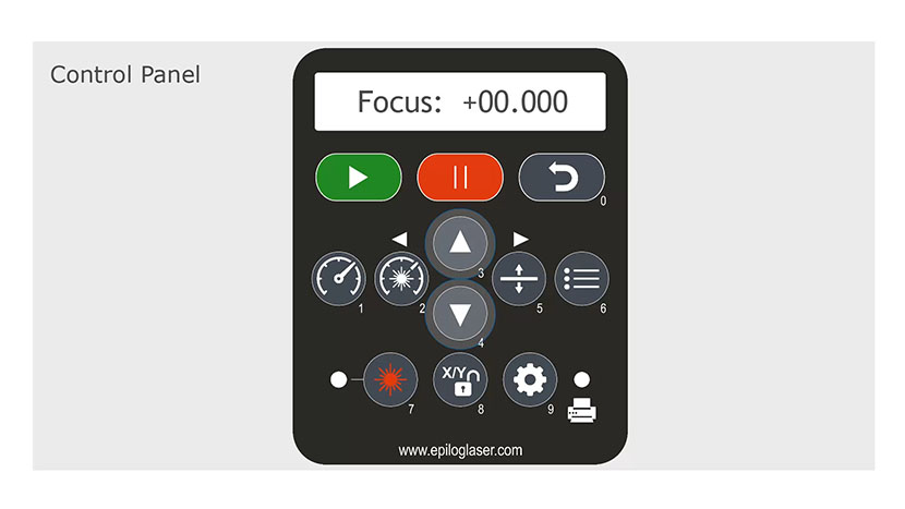 Press the up and down arrow simultaneously to zero the focus (set a new origin point). The Focus at zero on the control panel.