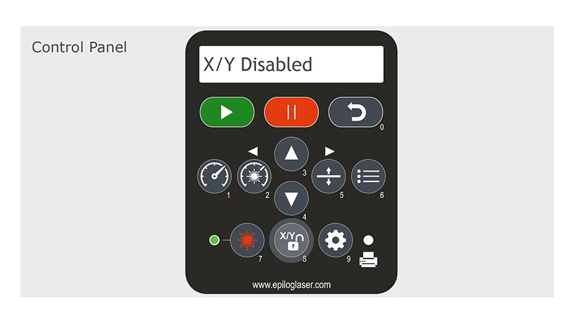 Pressing the X/Y Off button lets you manually move the laser head around the machine. The X/Y Off setting set to 'Disabled' in the control panel.