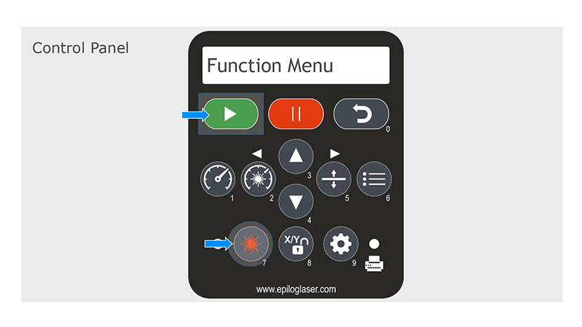 Press Go and the Red Dot Pointer button simultaneously to access the Function menu. The Function menu in the control panel.